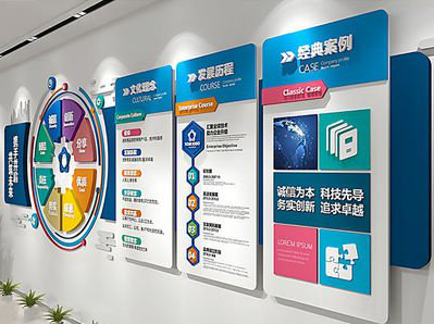 内乡企业文化墙内容对员工有什么影响？